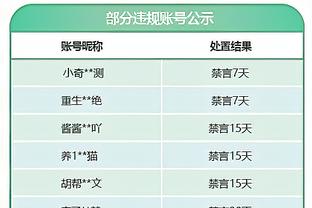 总裁的日常生活？C罗社媒：晒保时捷跑车，度过温馨亲子时光